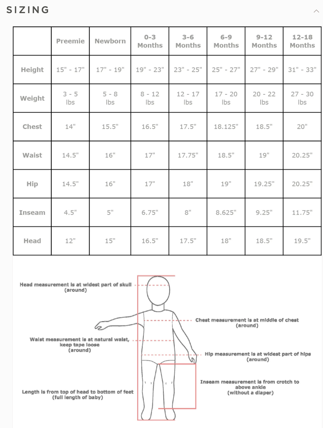 Pond Friends Shortall