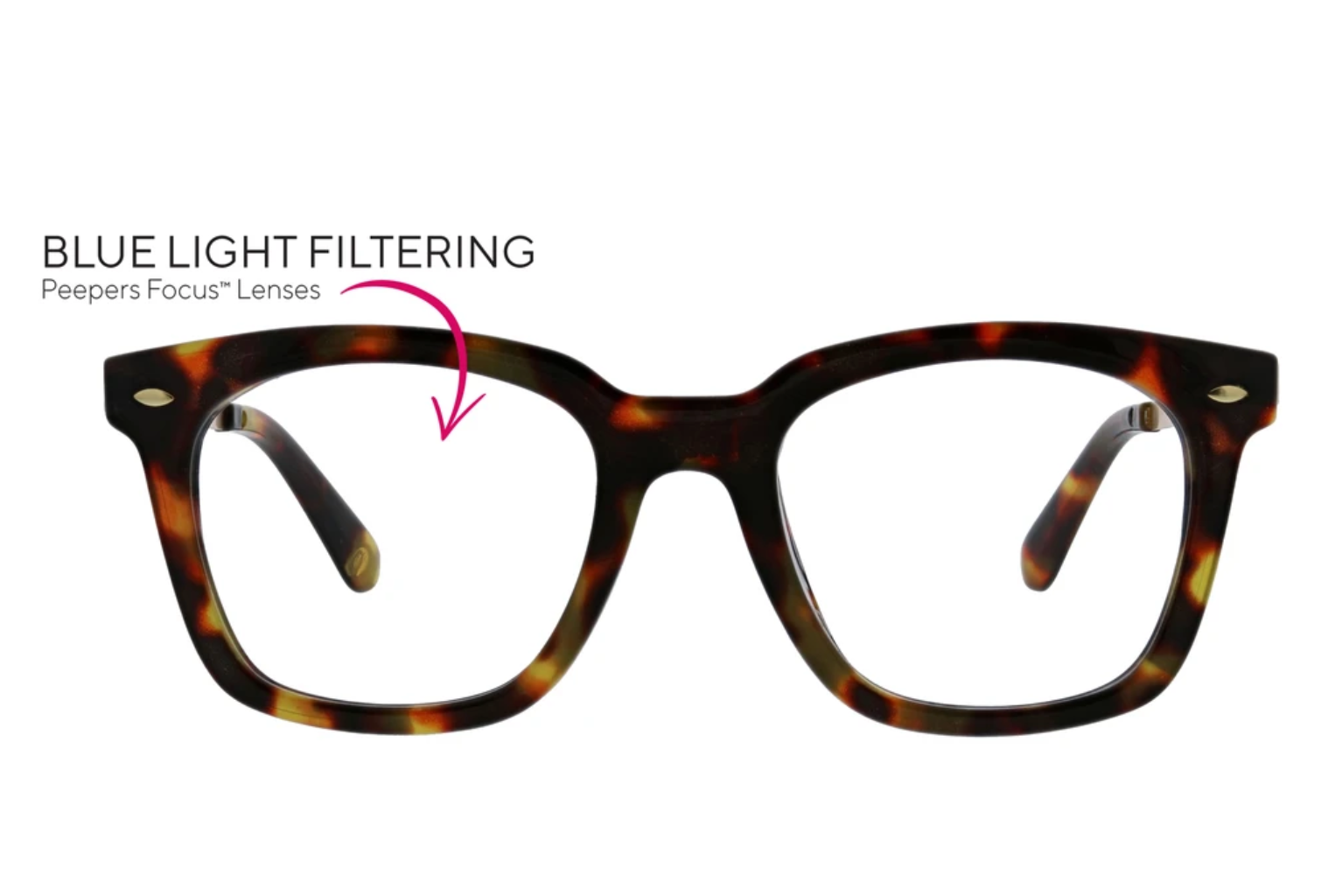 Limelight Blue Light Readers
